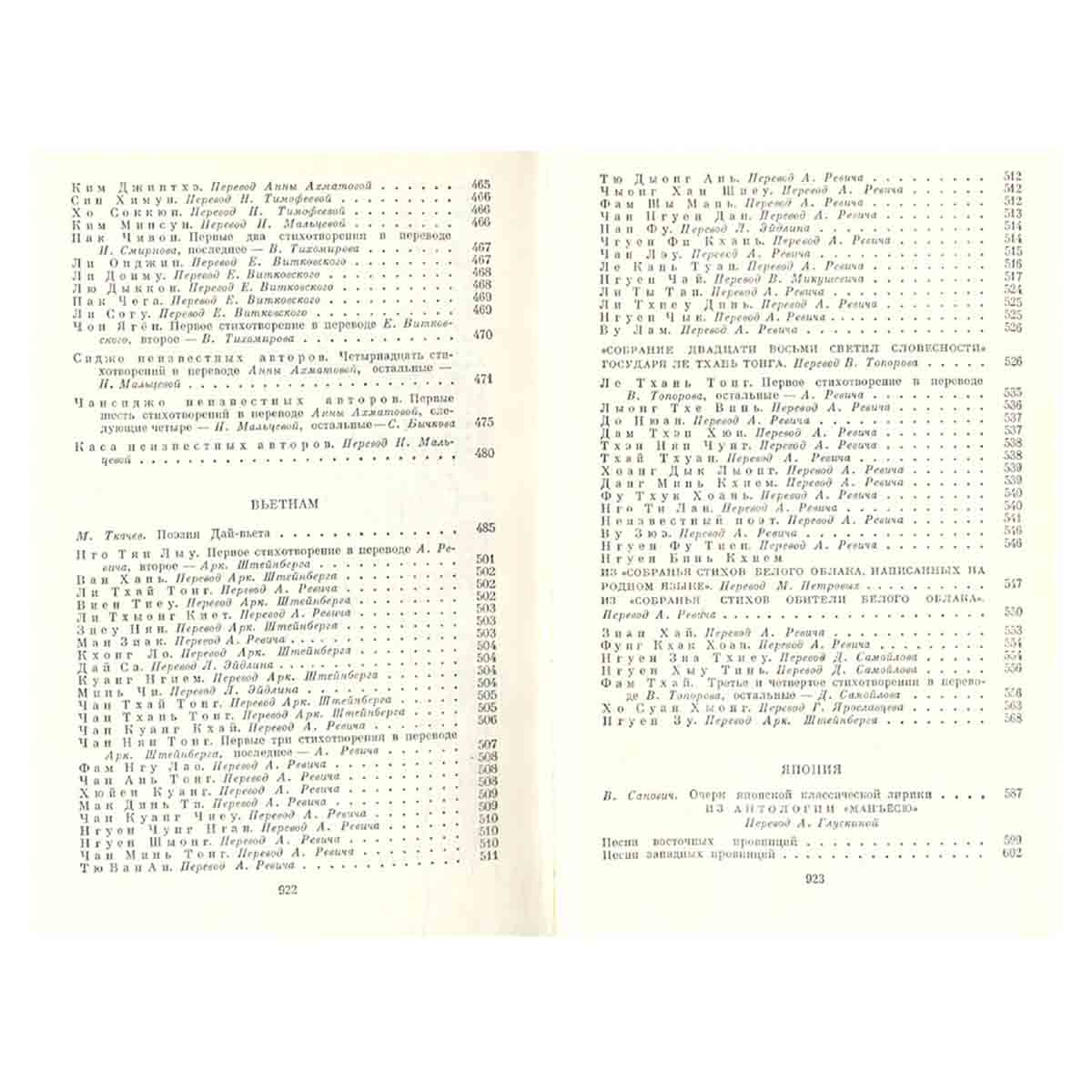 Классическая поэзия Индии, Китая, Кореи, Вьетнама, Японии