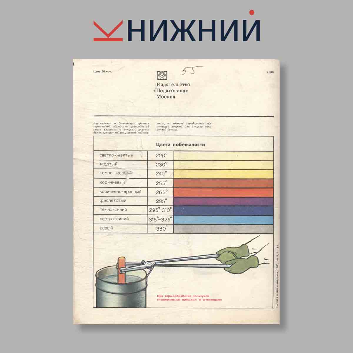 Журнал Школа и производство. Выпуск № 8, 1985