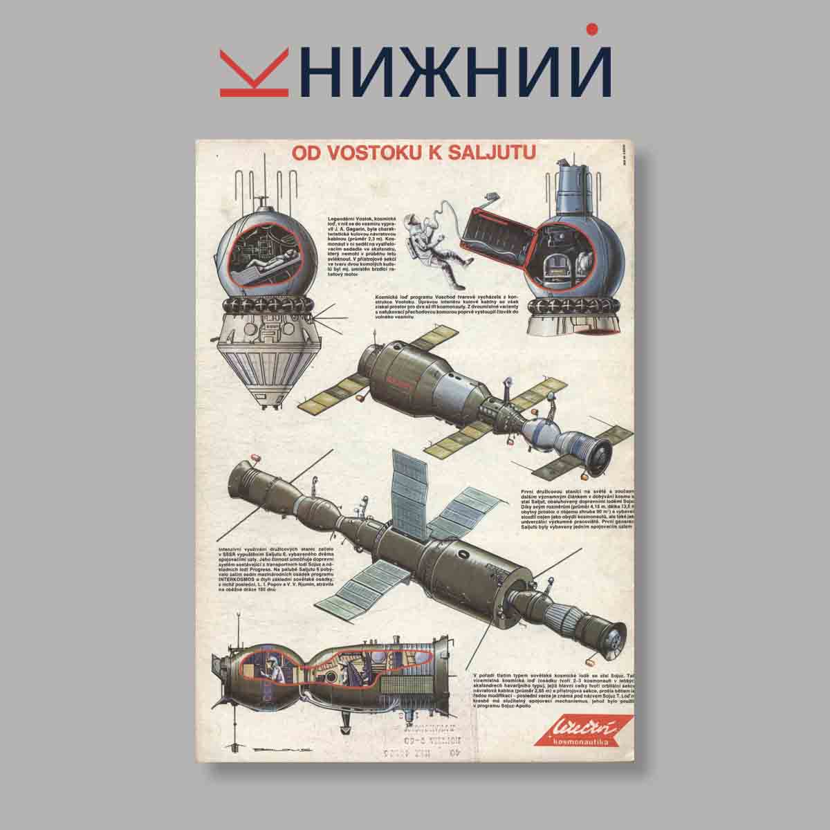 Журнал Letectvi + Kosmonautika. Выпуск № 7, 1981