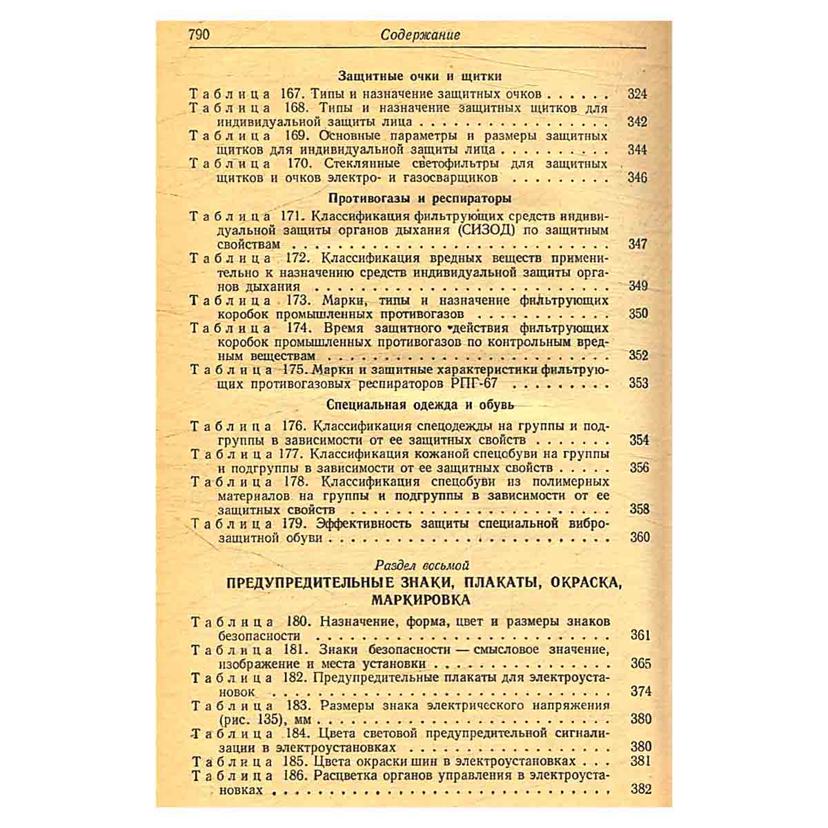 Справочник по технике безопасности