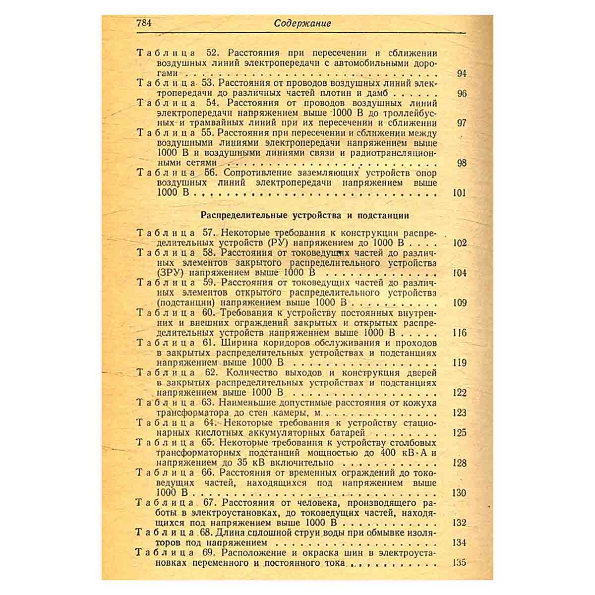 Справочник по технике безопасности
